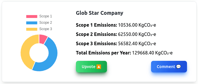 ClimateApp interface