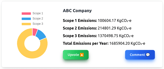 ClimateApp interface