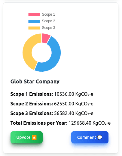 Mobile ClimateApp interface