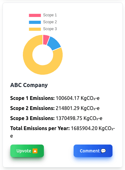 Mobile ClimateApp interface